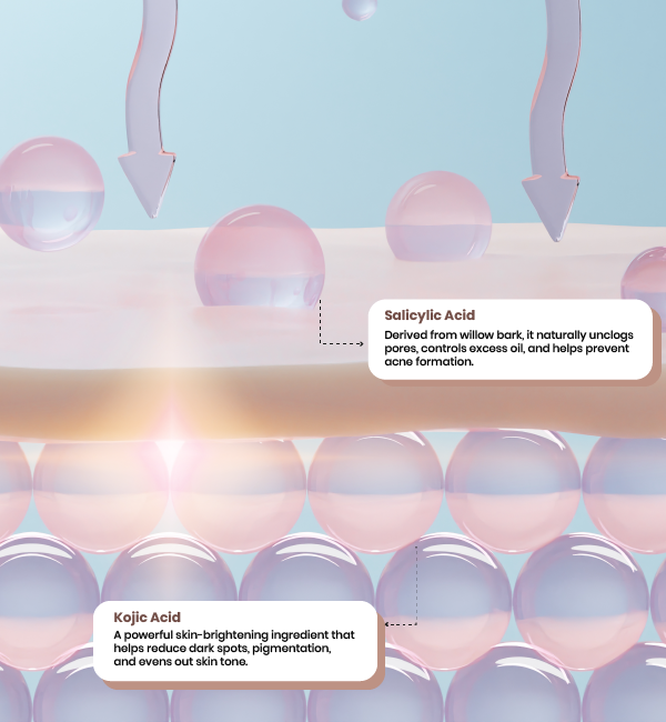 kojic-acid-serum-derma | QuickLook