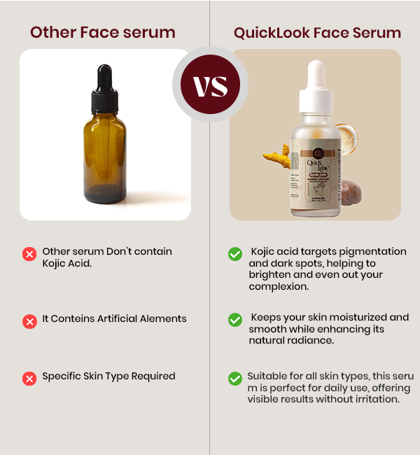 kojic-acid-serum-difference | QuickLook