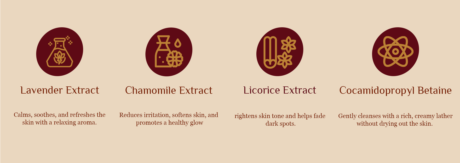 Lavender Chamomile Bodywash Ingredients Banner | QuickLook