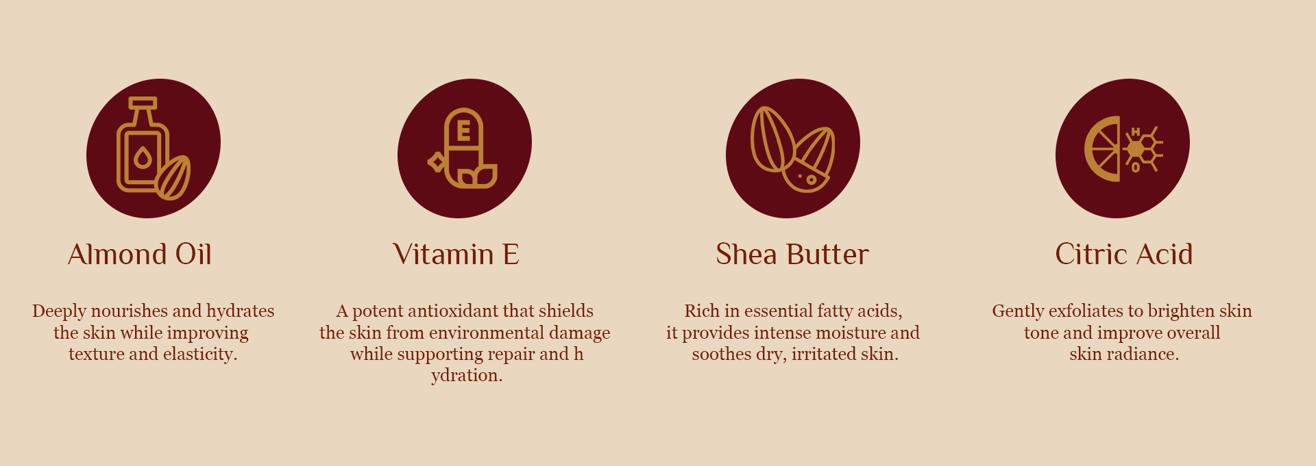 moisturising-body-lotion in India | QuickLook